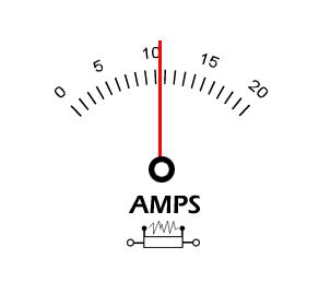 Amp meter with the needle moving